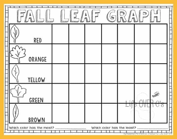 A screenshot of a free fall preschool printable for a "Fall Leaf Graphing" activity for practicing early math skills.