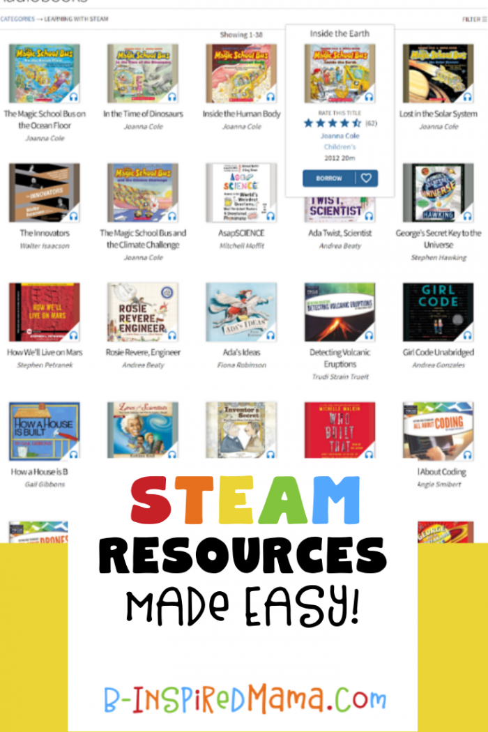 STEAM Learning made EASY! - STEAM resources for parents and teachers
