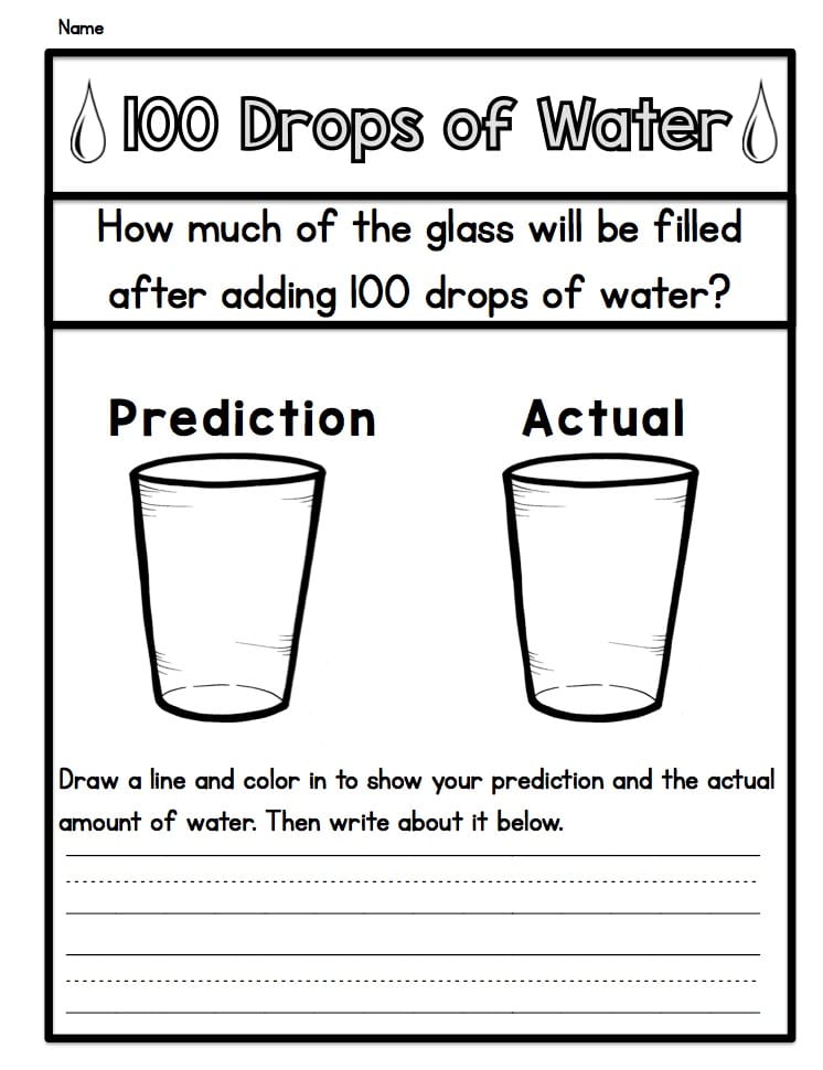 A free 100th day of school printable science activity featuring a science experiment of measuring 100 drops of water.